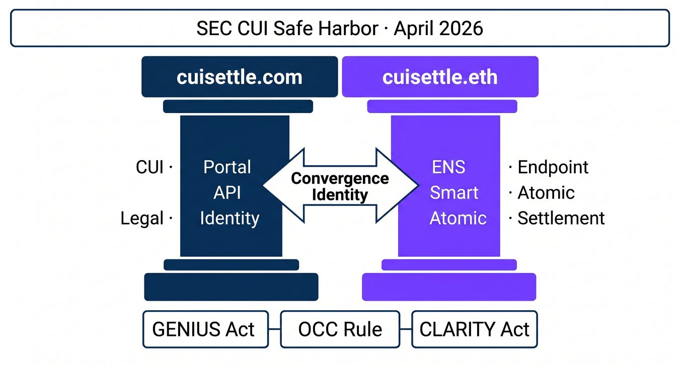 Cuisettle_Identity